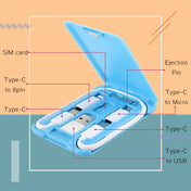All-in-One Multi-Tool Card — Travel Charging Cable
