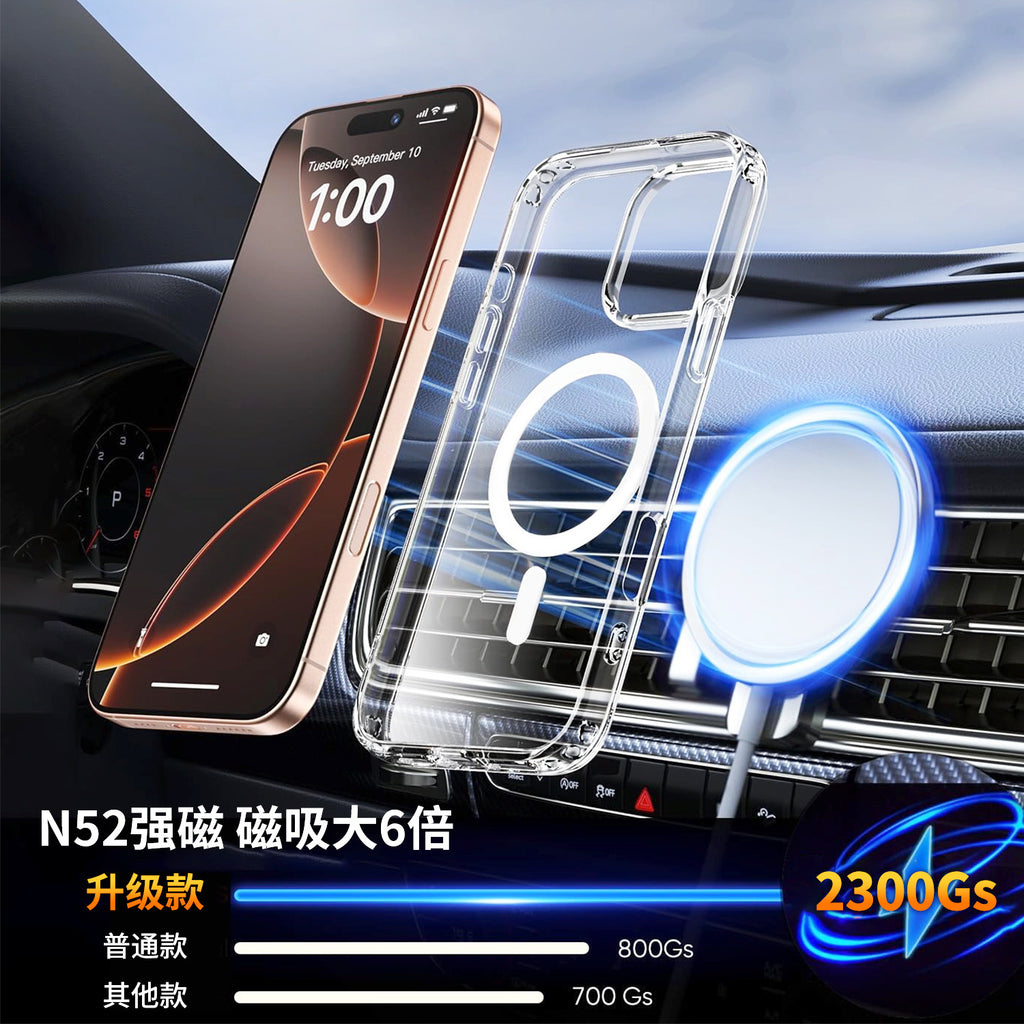 Suitable For IPhone 17 Phone Case With Camera Button, Full Coverage 18Promax Transparent Magnetic Phone Case That Won'T Turn Yellow