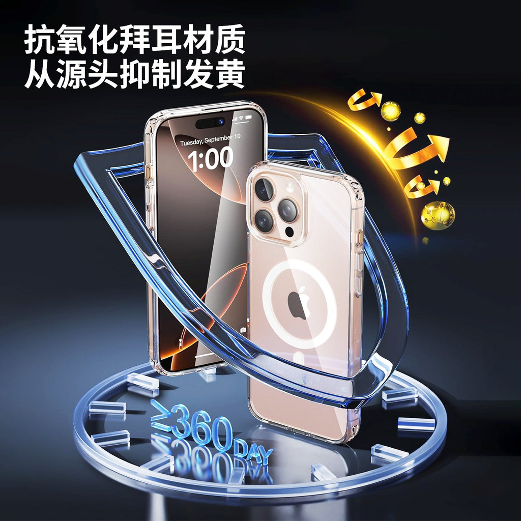 Suitable For IPhone 17 Phone Case With Camera Button, Full Coverage 18Promax Transparent Magnetic Phone Case That Won'T Turn Yellow